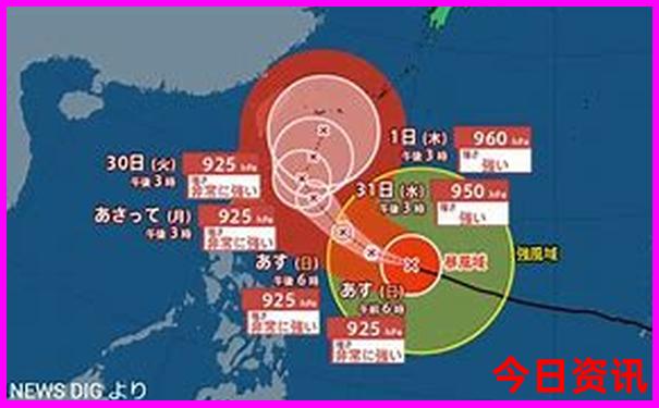 香格里拉一日游的最佳线路
